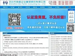 Sites similar to bizparter.com