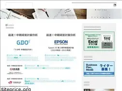 Sites similar to bizplan.media