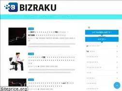 Sites similar to bizraku.xyz