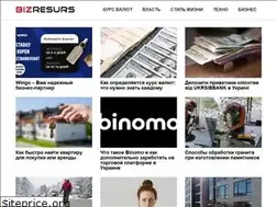 Sites similar to bizresurs.com.ua