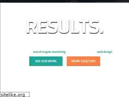 Sites similar to bizroids.com