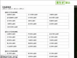 Sites similar to bizsky.jp