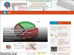 Sites similar to bizsovets.ru
