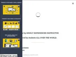 Sites similar to biztics.com