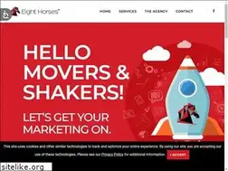 Sites similar to bizusa.com