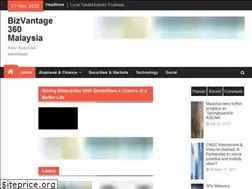 Sites similar to bizvantage360.com