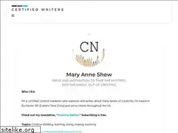 Sites similar to bizvitality.com