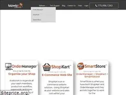 Sites similar to bizwiziq.com