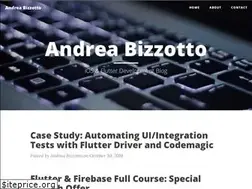Sites similar to bizz84.github.io