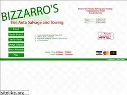 Sites similar to bizzarrosautoparts.com