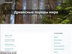 Sites similar to bizzcom.ru