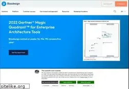 Sites similar to bizzdesign.com