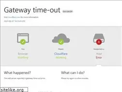 Sites similar to bizzportal.ru