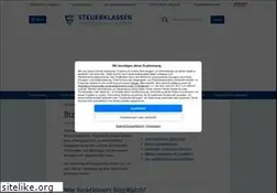 Sites similar to bizzwatch.de