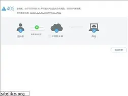 Sites similar to bj.fumubang.com