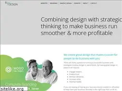 Sites similar to bj2design.com