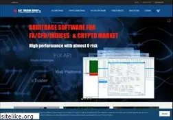 Sites similar to bjftradinggroup.com
