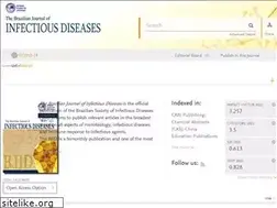 Sites similar to bjid.org.br
