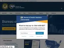 Sites similar to bjs.gov