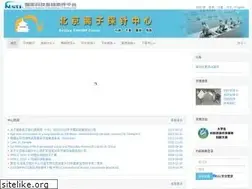 Sites similar to bjshrimp.cn