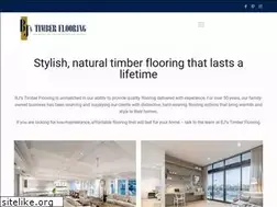 Sites similar to bjtf.com.au