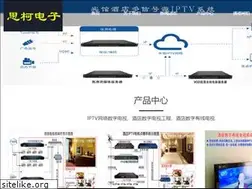 Sites similar to bjwxzb.com
