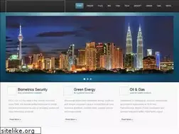 Sites similar to bk.net.my