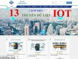 Sites similar to bkaii.com.vn