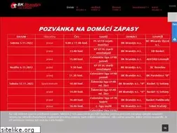 Sites similar to bkbrandys.cz