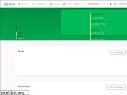 Sites similar to bkcscan.com