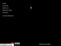 Sites similar to bkkgraff.com