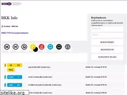 Sites similar to bkkinfo.hu