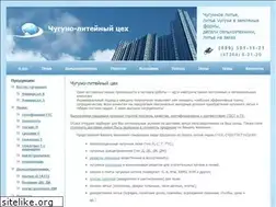 Sites similar to bkmzlit.ru