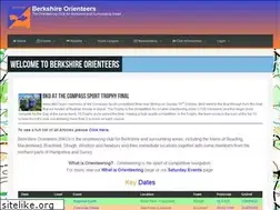 Sites similar to bko.org.uk