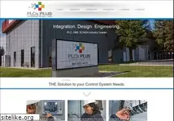 Sites similar to bkppi.com