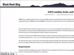 Sites similar to bks2.com