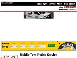 Sites similar to bktyres.co.uk