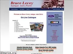 Sites similar to blaap.com