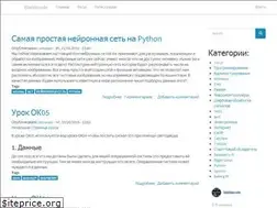 Sites similar to blablacode.ru