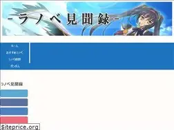 Sites similar to black-gamer.com