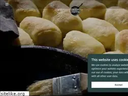 Sites similar to blackamericacooks.com