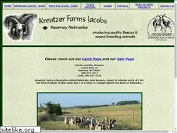 Sites similar to blackandwhitesheep.com