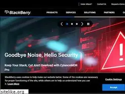 Sites similar to blackberry.ua