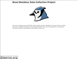 Sites similar to blackbox.bluej.org
