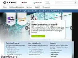 Sites similar to blackbox.com.my