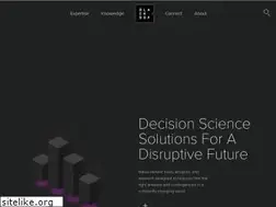 Sites similar to blackbox.com.sg