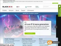 Sites similar to blackbox.it