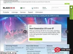 Sites similar to blackboxab.se