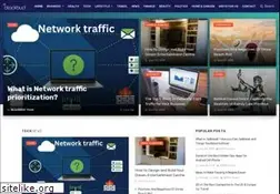 Sites similar to blackbud.co.uk