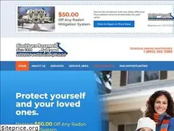 Sites similar to blackburnbasementrepair.com